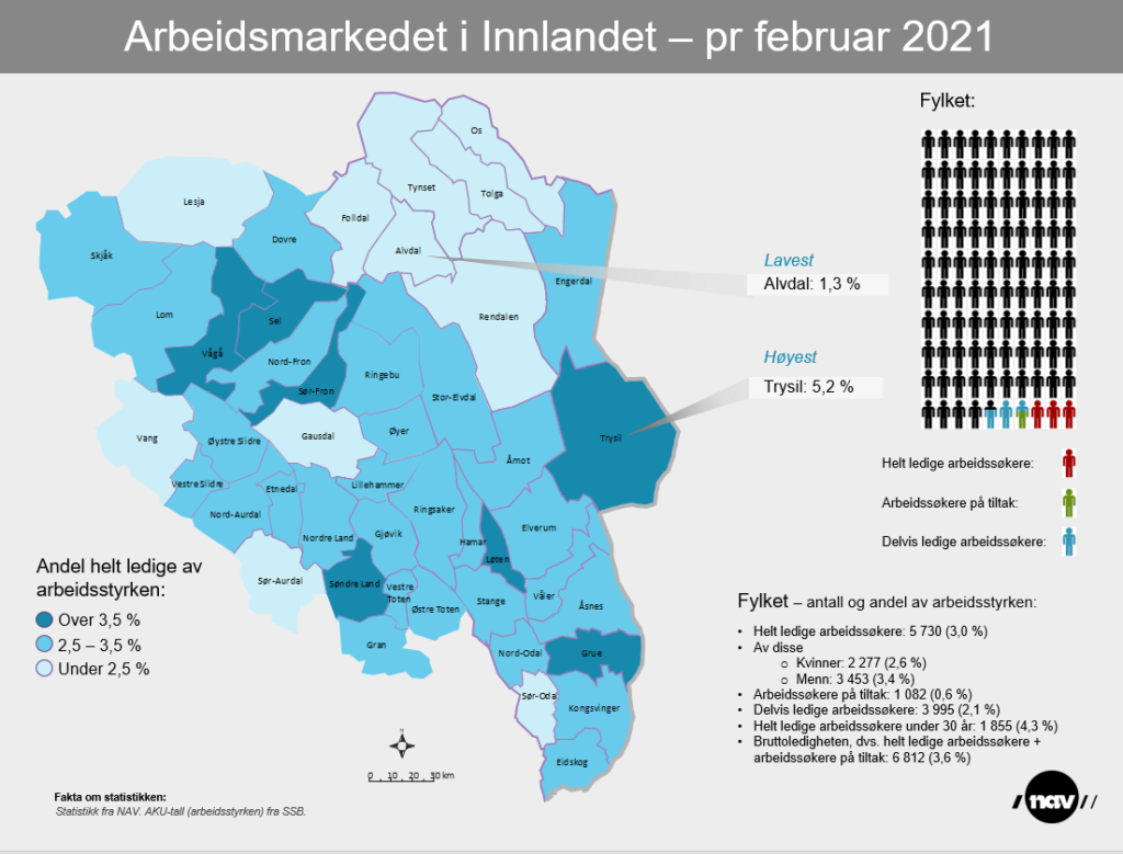 Arbeidsmarkedet i Innlandet per februar 2021