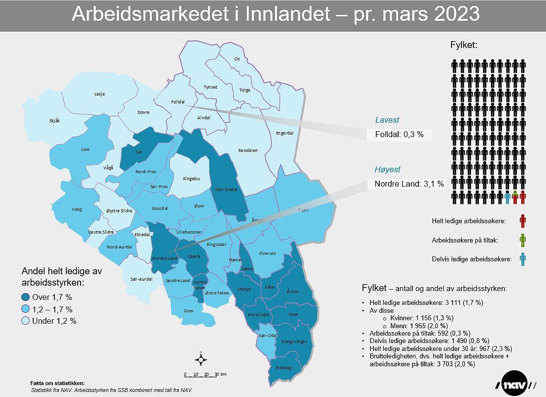 Arbeidsmarkedet i Innlandet per mars 2023