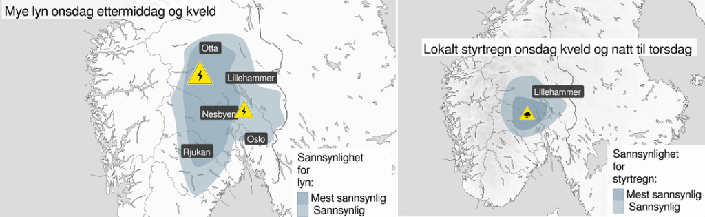 Torden og styrtregn