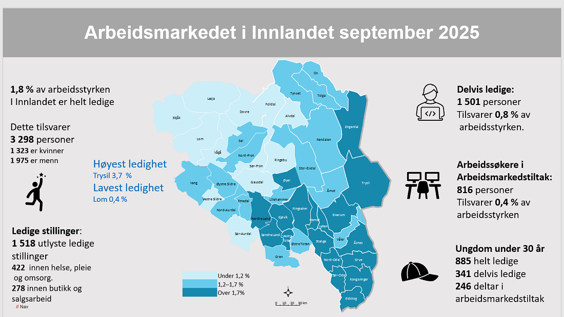 Arbeidsmarkedet Arbeidsmarkedet